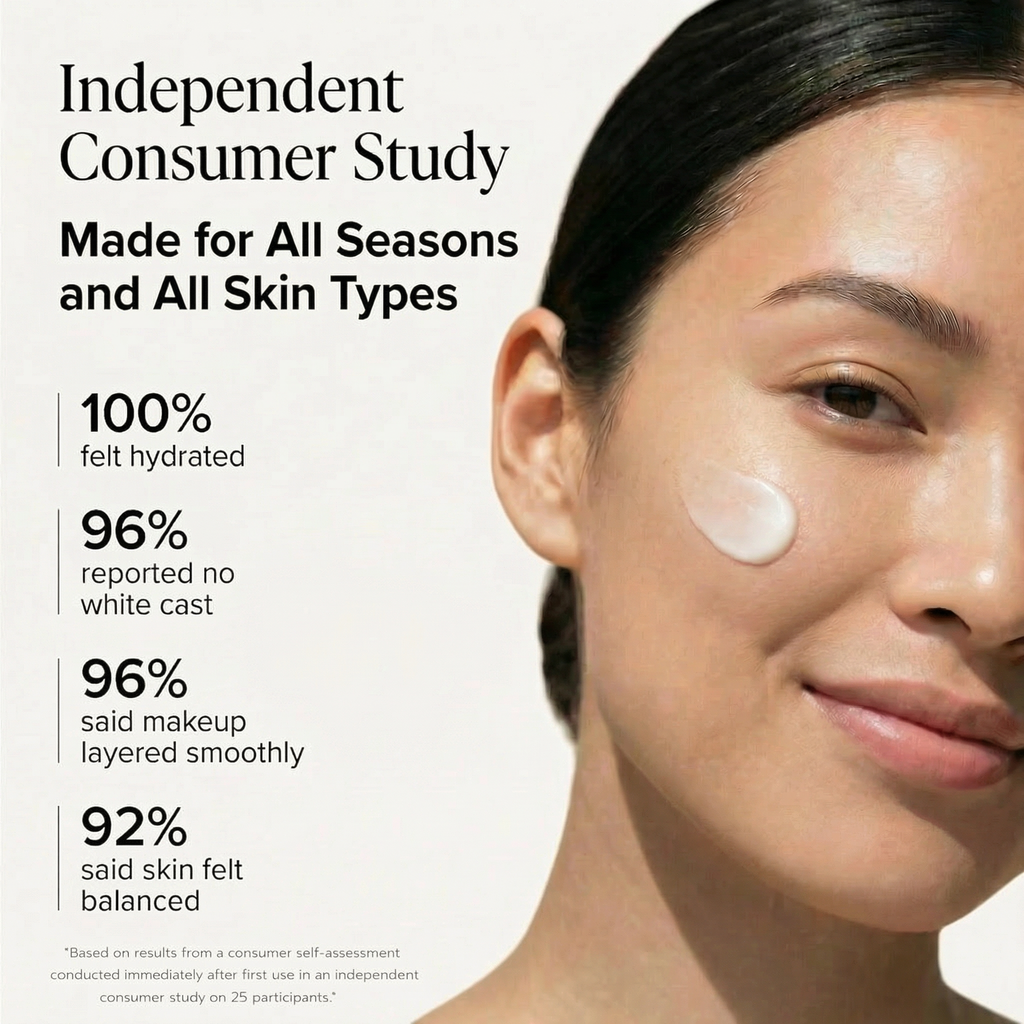 Daily Mineral Face Sunscreen SPF 40 Hydrating Zinc Formula - Image 4