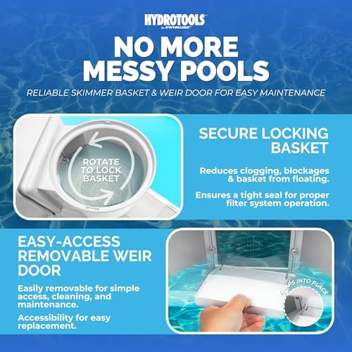 Swimline | Above Ground Pool Wall Skimmer | Thru-Wall | Standard White