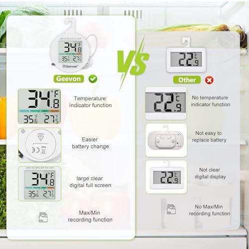 Geevon Refrigerator Thermometer IP65 Waterproof,