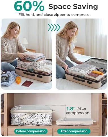 BAGSMART Compression Packing Cubes