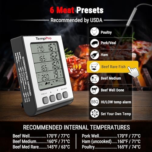 TempPro TempTrack Digital Meat Thermometer