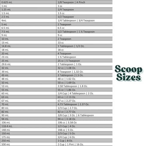 1 Cup Scoop for Coffee, Protein Powder, Pet Food, Grains and Dry Goods –