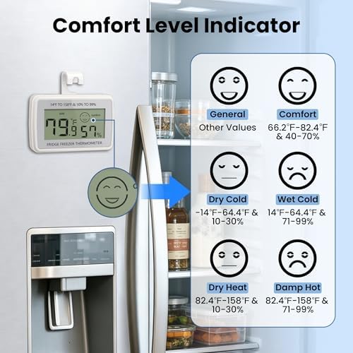 2 Pack Digital Hygrometer Indoor Thermometer Humidity Monitor