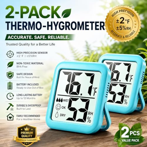 Antonki 2 Pack Room Thermometer Indoor Hygrometer
