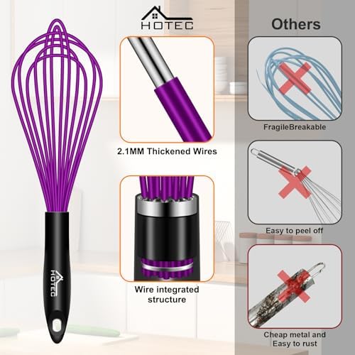HOTEC 4 Pieces Silicone Whisks Set, Wire Balloon Whisks