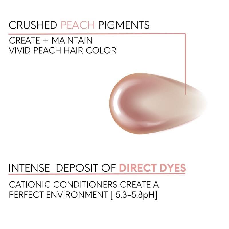 Watercolors Peach Intense Color Depositing Shampoo 8 oz