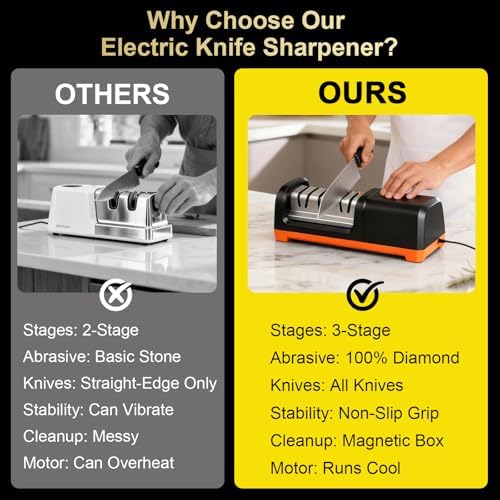 2026 New Electric Knife Sharpener