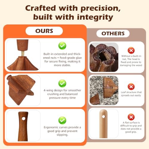 Wooden Meat Chopper & Masher – 4-in-1 Kitchen Tool