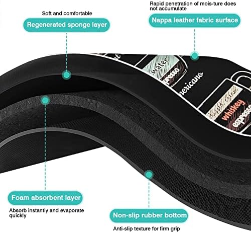 Fun Coffee Mat 19inx12in, Coffee Bar Mat