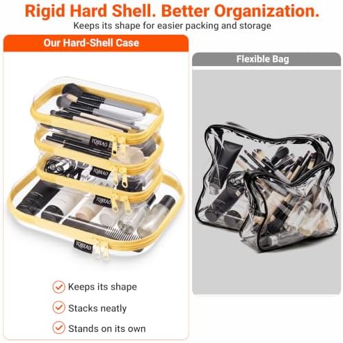 YQBRAO 4-Piece Clear Hard Shell Zipper Case Set, 1M 3S