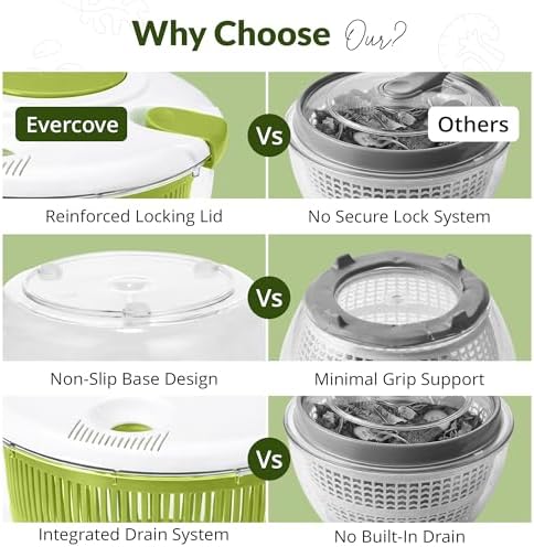 Salad Spinner-Lettuce Spinner