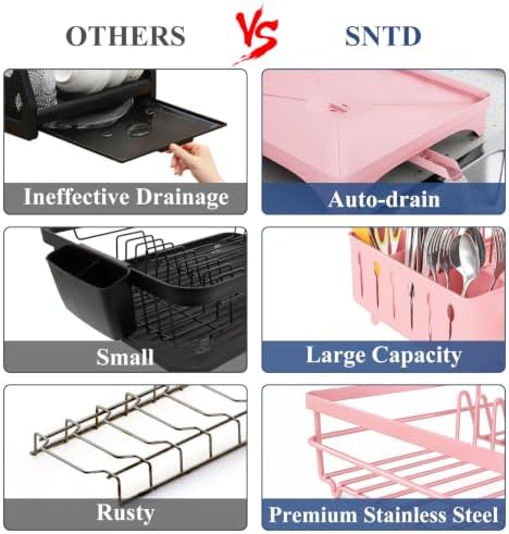 SNTD Dish Drying Rack for Kitchen Counter, 11.8" W x 16.7" L