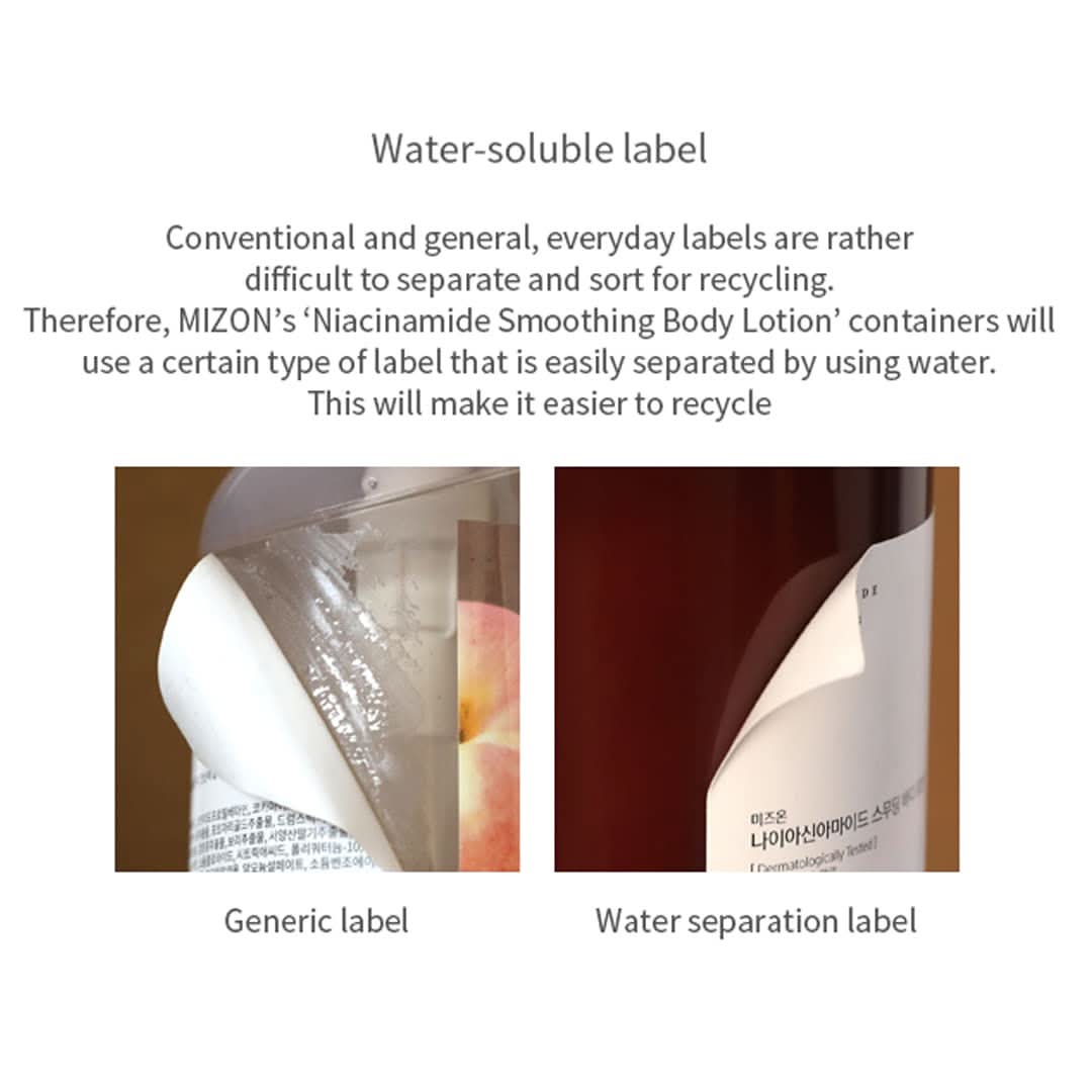 Niacinamide AHA Smoothing Body Lotion for Bright & Glowing Skin