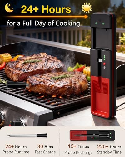 ±0.5°F Accurate Temps Wireless Meat Thermometer