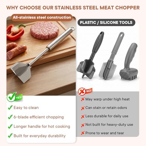 304 Stainless Steel Meat Chopper & Masher, All Stainless Steel 6-Blade Ground