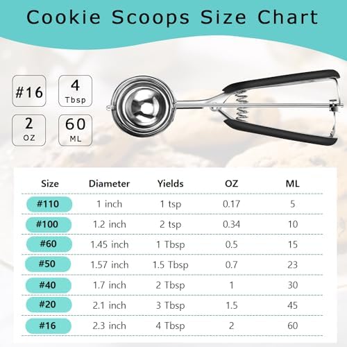HOMURE H Cookie Scoop 4 Tablespoon, Size #16 Cookie Dough Scoop, Muffin Scoops