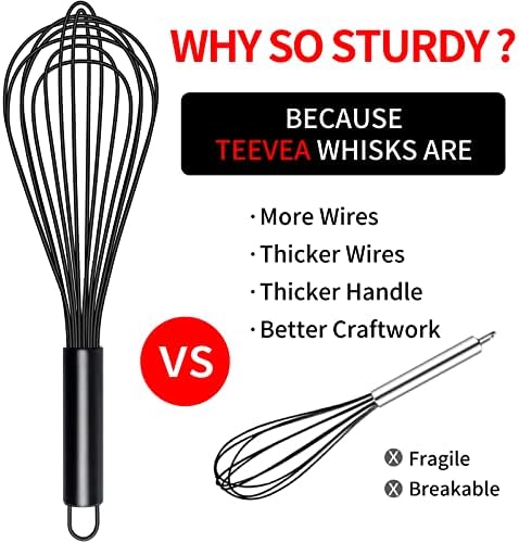 TEEVEA Silicone Whisk Set, Stainless Steel Handle, Heat Resistant Nonstick