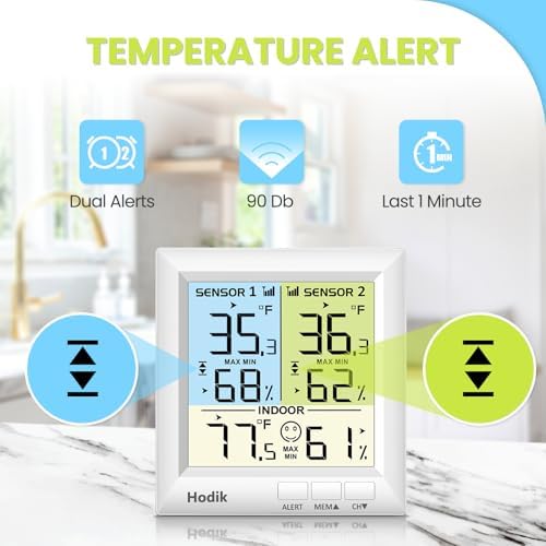 Wireless Fridge Freezer Thermometer