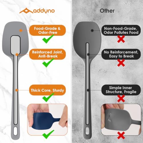 5-Piece Silicone Spatula Set, Reinforced Core & Connections