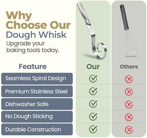 Seamless Dough Whisk, Stainless Steel Danish Dough Wisk, Dishwasher Safe Dough
