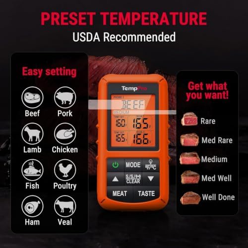 TempPro TempSync 500FT Wireless Meat Thermometer