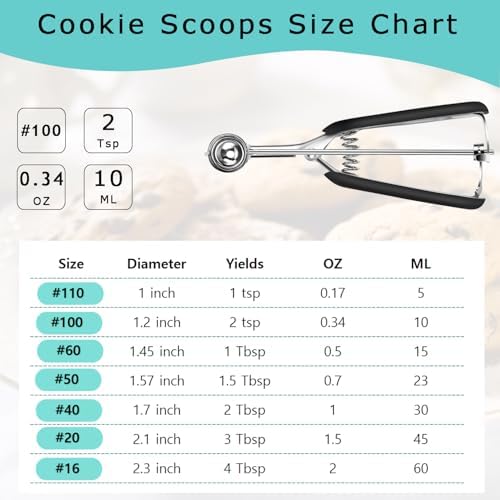 Mini Cookie Scoop 2 Tsp, Cookie Dough Scoop, 2 Teaspoons/ 10 ML, 2/3 Tablespoons
