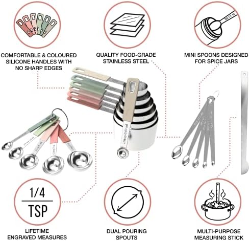 CuttleLab 22-Piece Stainless Steel Measuring Cups and Spoons Set, Tad Dash