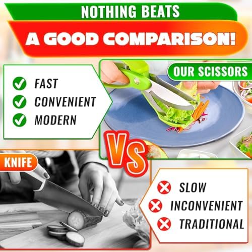 Salad Scissors for Chopped Salad, Spring-Loaded System