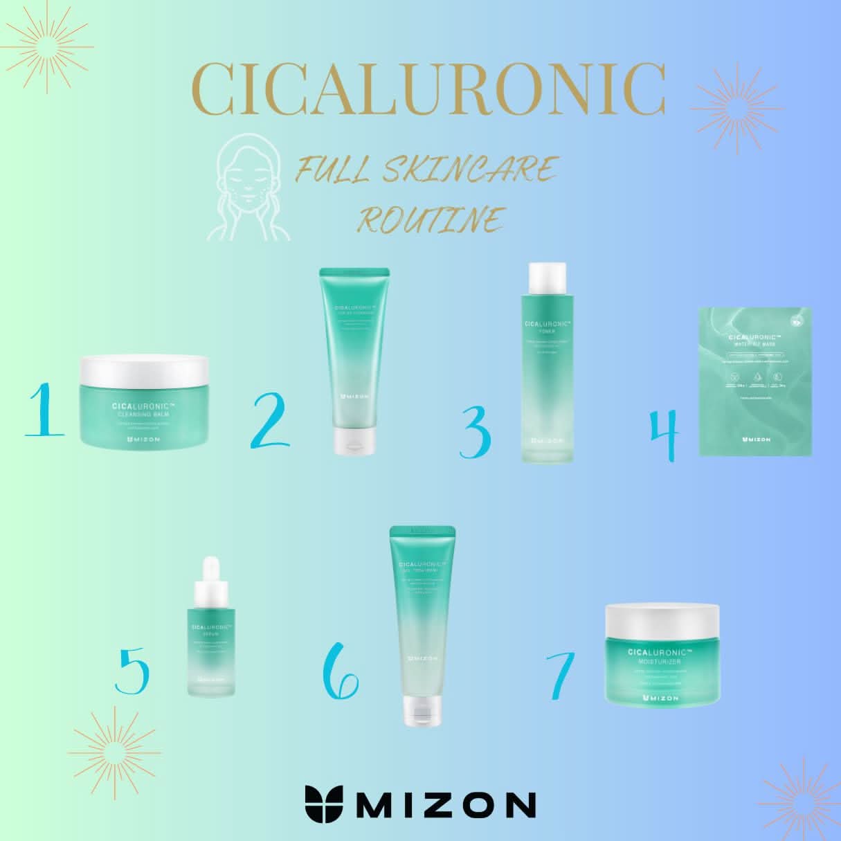 Cicaluronic Hydrating Cleansing Balm for Waterproof Makeup