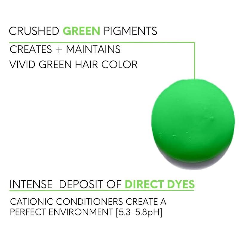 Watercolors Green Intense Color Depositing Shampoo 8 oz