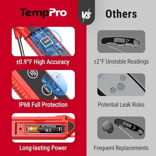 TempPro TempSwift 1 Sec Meat Thermometer Digital