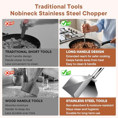 304 Stainless Steel Meat Chopper & Masher, All Stainless Steel 6-Blade Ground