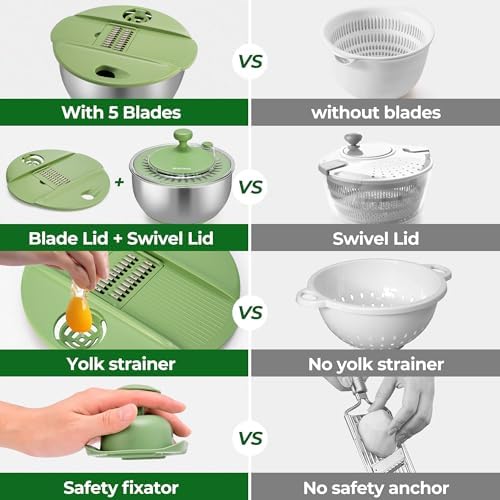 SUSTEAS Stainless Steel Salad Spinner, Lettuce Spinner