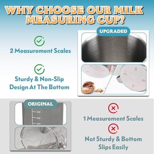 Stainless Steel Measuring Cup 50oz, Heavy Duty Liquid Measuring Pitcher