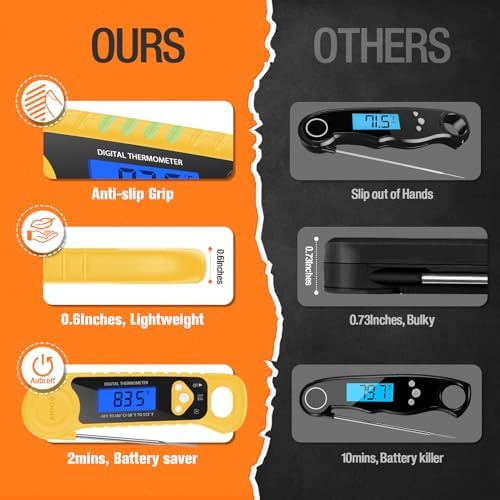 AMMZO Meat Thermometer Digital, Instant Read Food Thermometer