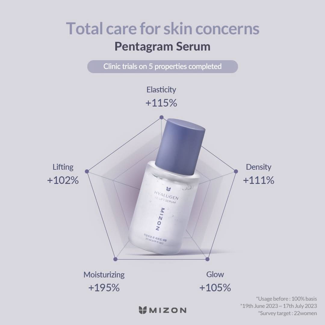 Hyalugen Le Lift Serum 30ml – Anti-Aging Hydrating Face Serum