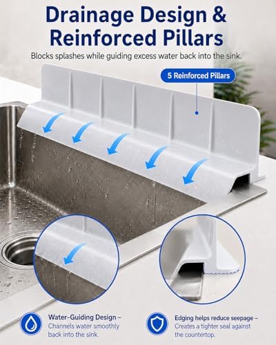 30'' Silicone Sink Splash Guard