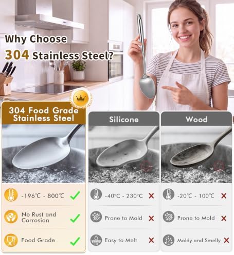 4 Pcs Stainless Steel Cooking Spoons Set, 304 Solid & Slotted Metal Serving