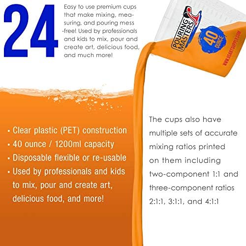 Pouring Masters 40 Ounce Graduated Plastic Mixing Cups