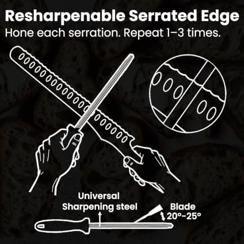 CoquusAid Resharpenable Bread Knife