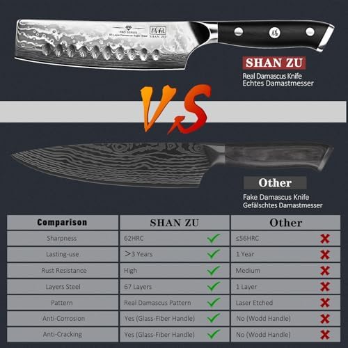 SHAN ZU Damascus Nakiri Knife, 7 In Professional Extra Sharp Kitchen Knife