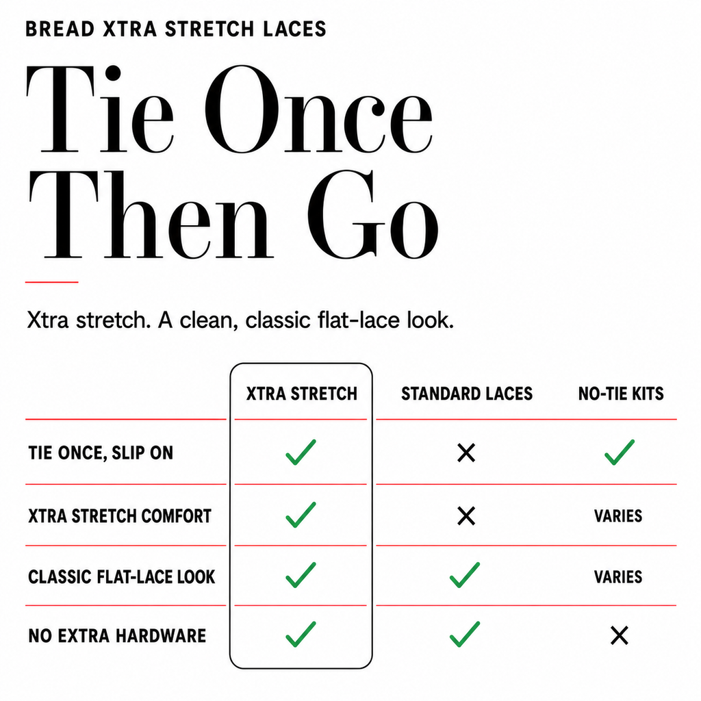 Xtra Stretch Flat Bread Laces