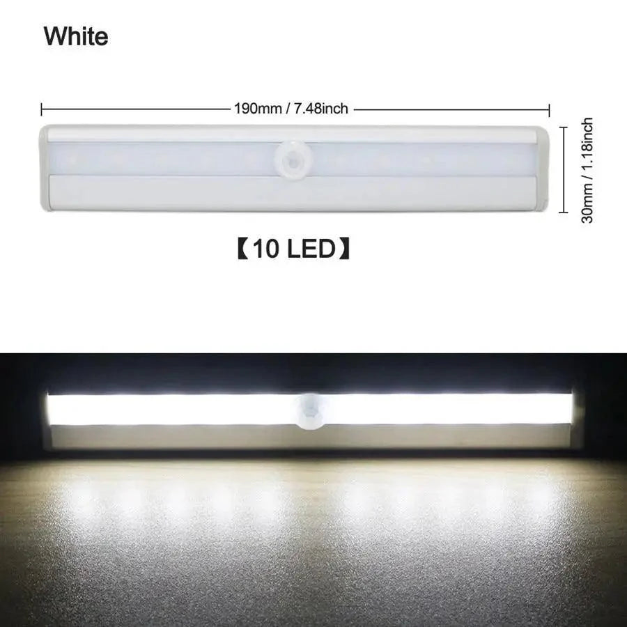 Motion Sensor LED Under Cabinet Light for Closet and Kitchen