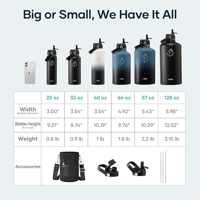 BUZIO Vacuum Insulated Stainless Steel Water Bottle 87oz (Cold for 48 Hrs/Hot for 24 Hrs) Half Gallon BPA Free Double Wall Travel Mug/Flask for Outdoor Sports Hiking, Camping, Running, Black