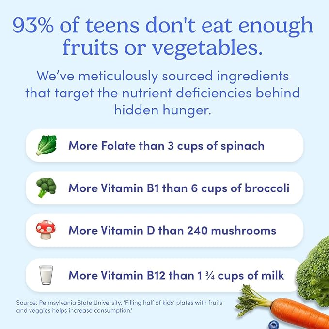 FIRST DAY Vitamins for Teens - Teen Multi Vitamins for Girls & Boys 12-17, Organic Fruit & Veggie Blend - 12 Key Nutrients: Vitamins A, B1, B2, B6, B9, B12, C, D3, E, K2-30 Day Supply