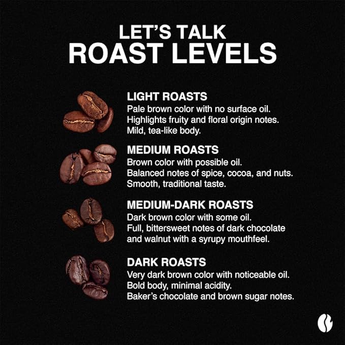 Fresh Roasted Coffee, FRC Light Roast Blend, 12 oz, Kosher, Whole Bean