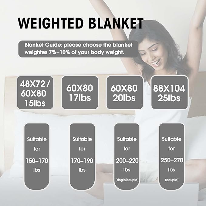 yescool Weighted Blanket for Adults (15 lbs, 48" x 72", Pink) Cooling Heavy Blanket for Sleeping Perfect for 140-160 lbs, Twin Size Breathable Blanket with Premium Glass Bead, Machine Washable