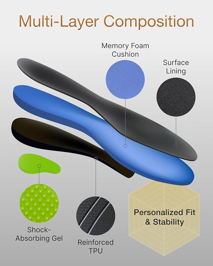 Premium Quality Gel Shoe Insoles from Japan, Shock Absorption, High Arch Support, Walking, Golf Insoles Men, Shoe Inserts Women, Shoe Insoles Women, Shoe Inserts Men, Unisex Sole Inserts, M
