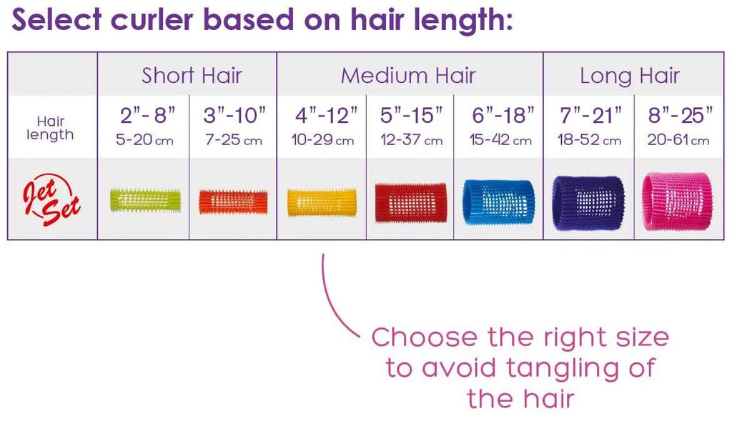 Jet Set Self-Gripping Hair Curlers - 48 Piece Mixed Size Kit