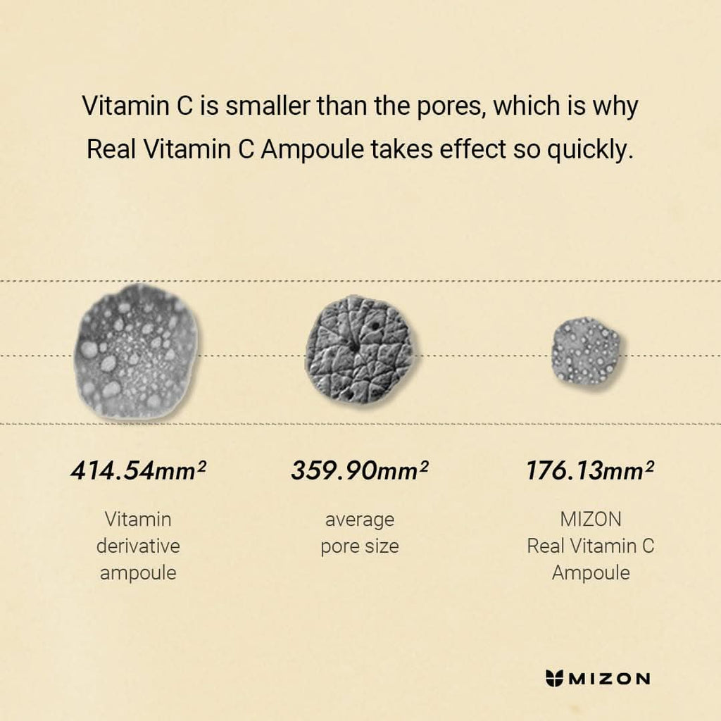 19% Pure Vitamin C Ampoule - Highly Concentrated Waterless Serum